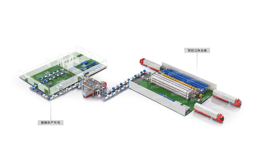 项目展示-200L&1000L桶易倍emc官网全站与立体库对接布局设计