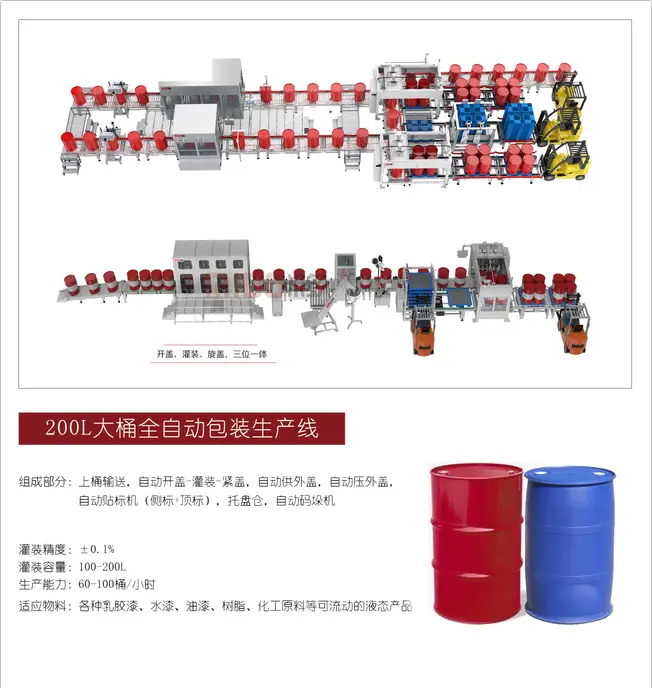 50L-1000L液态产品包装生产线解决方案