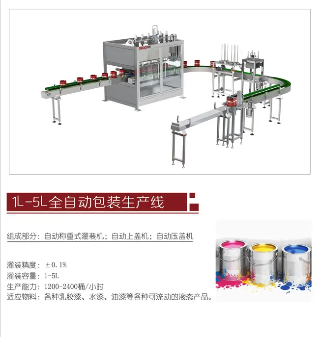 1L-10L液态产品包装全面解决方案