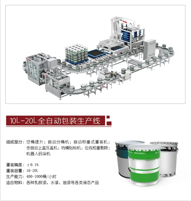 20L-50L液态产品包装生产线全面解决方案